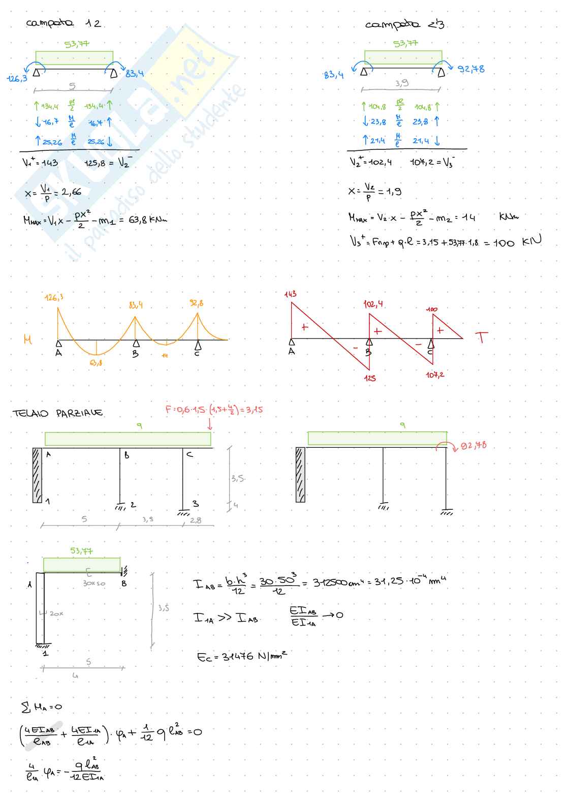 Prove d'esame Tecnica delle costruzioni - parte 2 Pag. 51