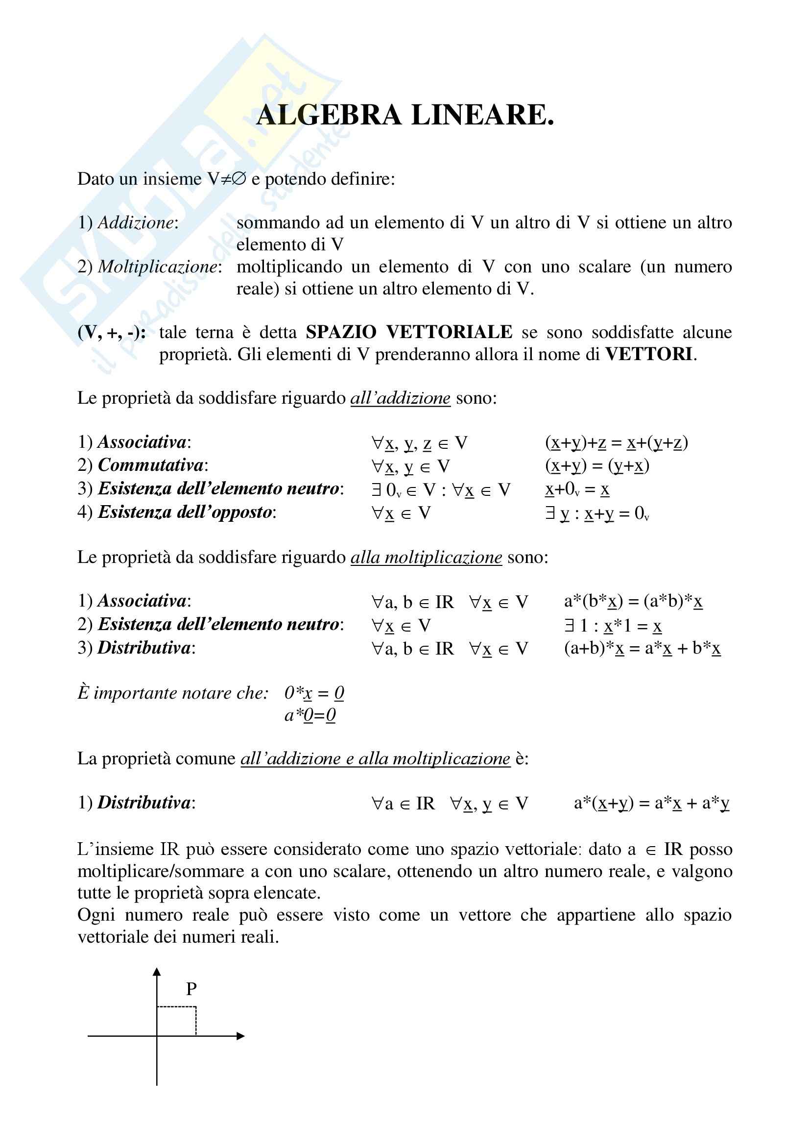 Cambiamento Di Base Algebra Lineare