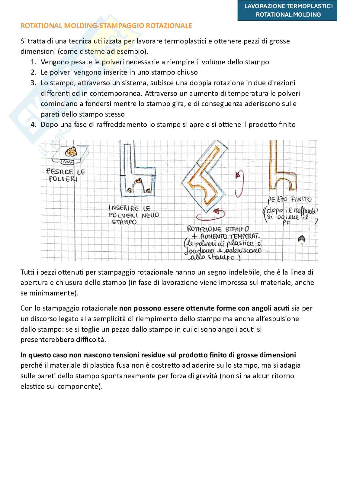 Tecnologie industriali, parte 12 - Polimeri e lavorazione dei polimeri Pag. 36