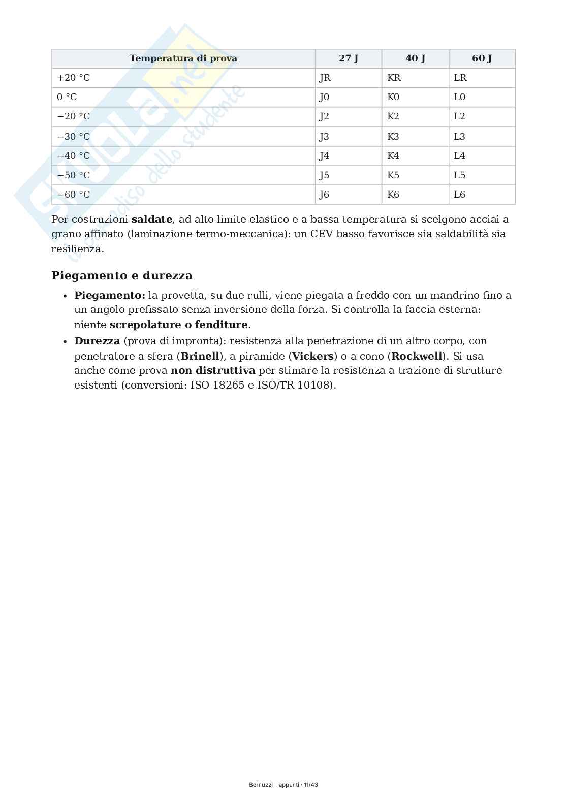 Appunti di Progettazione strutturale in acciaio  Pag. 11