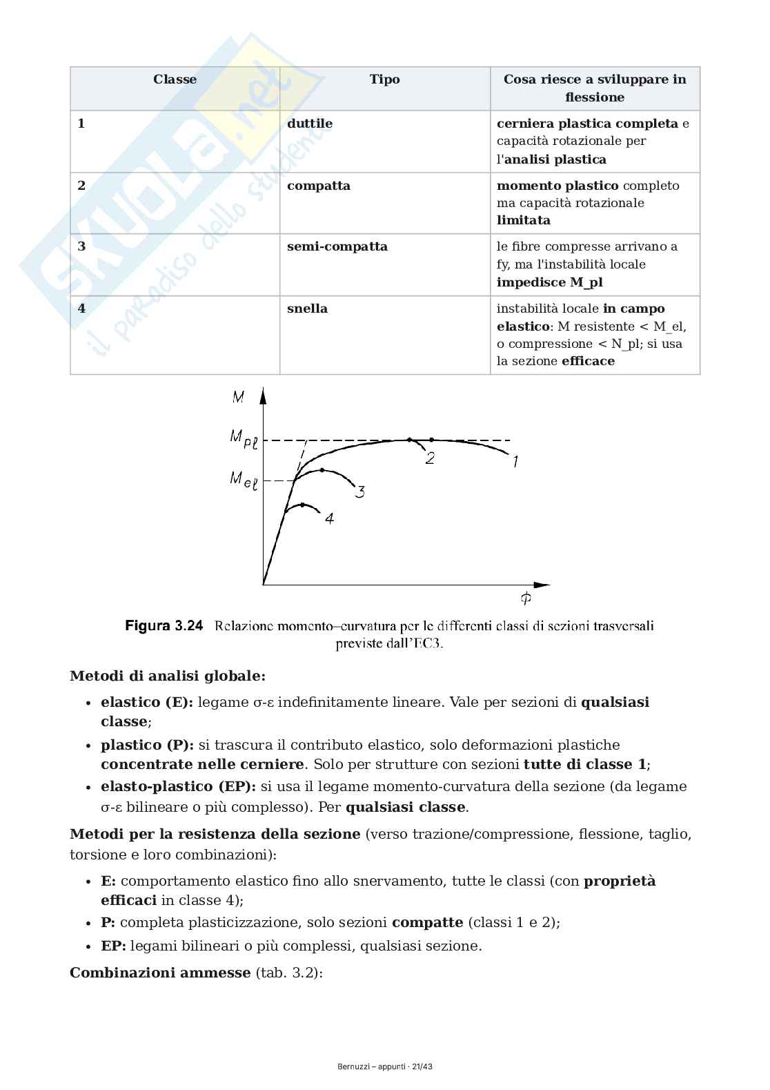 Appunti di Progettazione strutturale in acciaio  Pag. 21