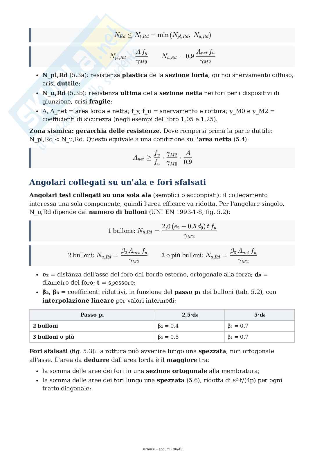 Appunti di Progettazione strutturale in acciaio  Pag. 36