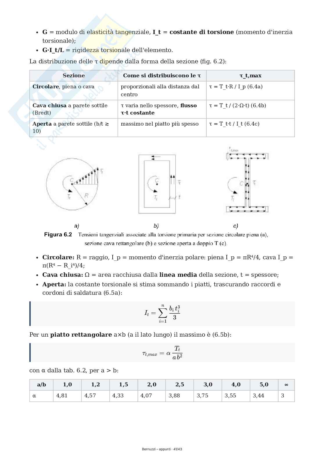Appunti di Progettazione strutturale in acciaio  Pag. 41