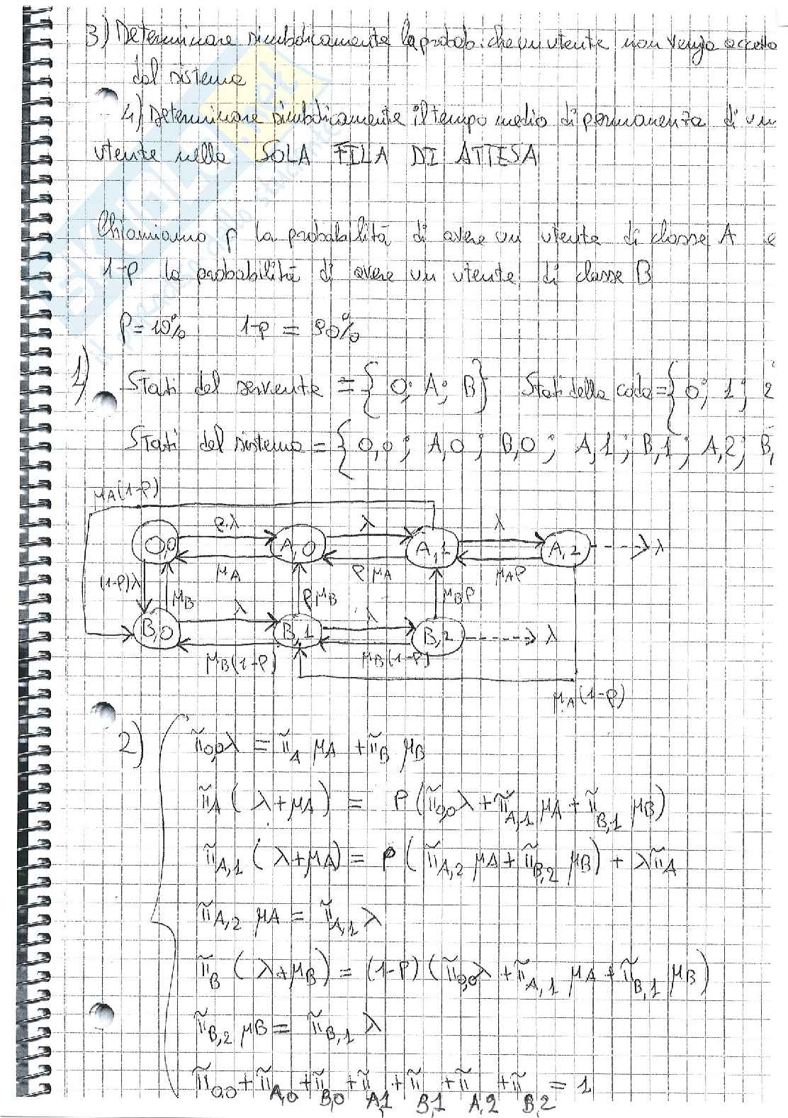 Esercizi di Fondamenti di Telecomunicazioni - Reti Pag. 2