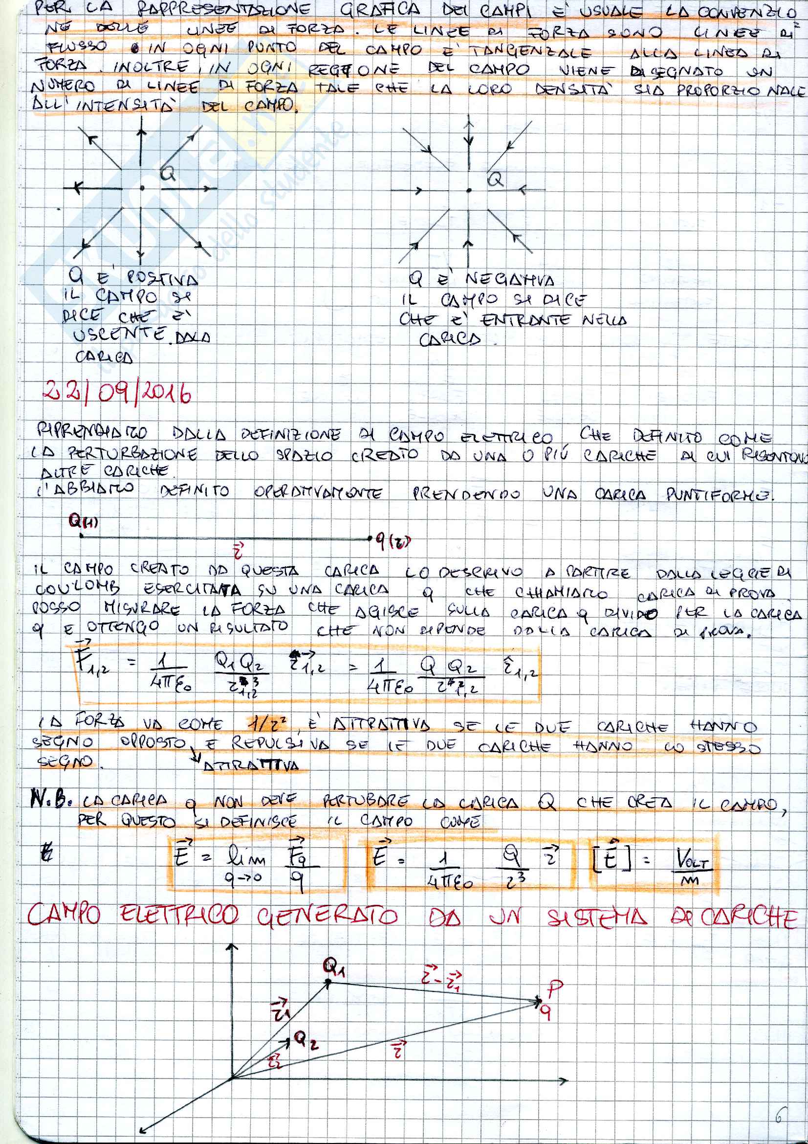 Appunti elettromagnetismo lezione 2 Pag. 1