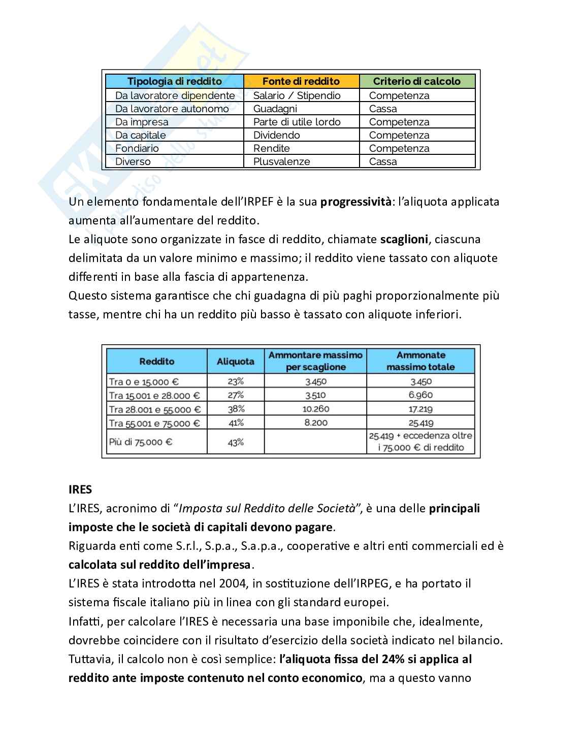 Bilancio e analisi economico-finanziaria - Teoria, parte 1 - Le norme e i principi che regolano il bilancio Pag. 11