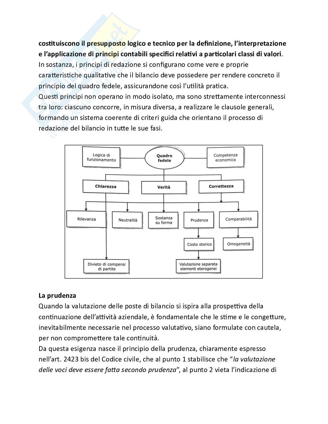 Bilancio e analisi economico-finanziaria - Teoria, parte 1 - Le norme e i principi che regolano il bilancio Pag. 36