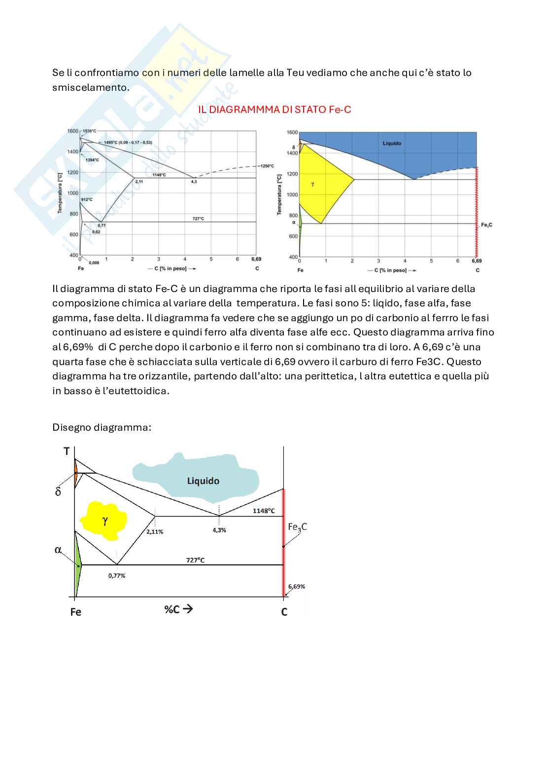 Appunti Metallurgia - Parte 4 Pag. 1
