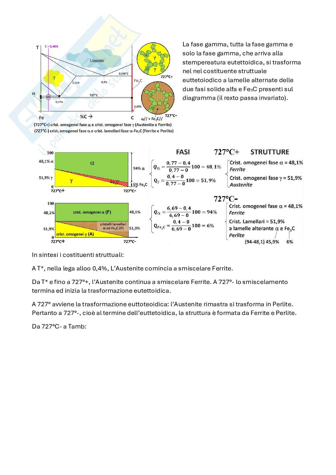 Appunti Metallurgia - Parte 4 Pag. 6