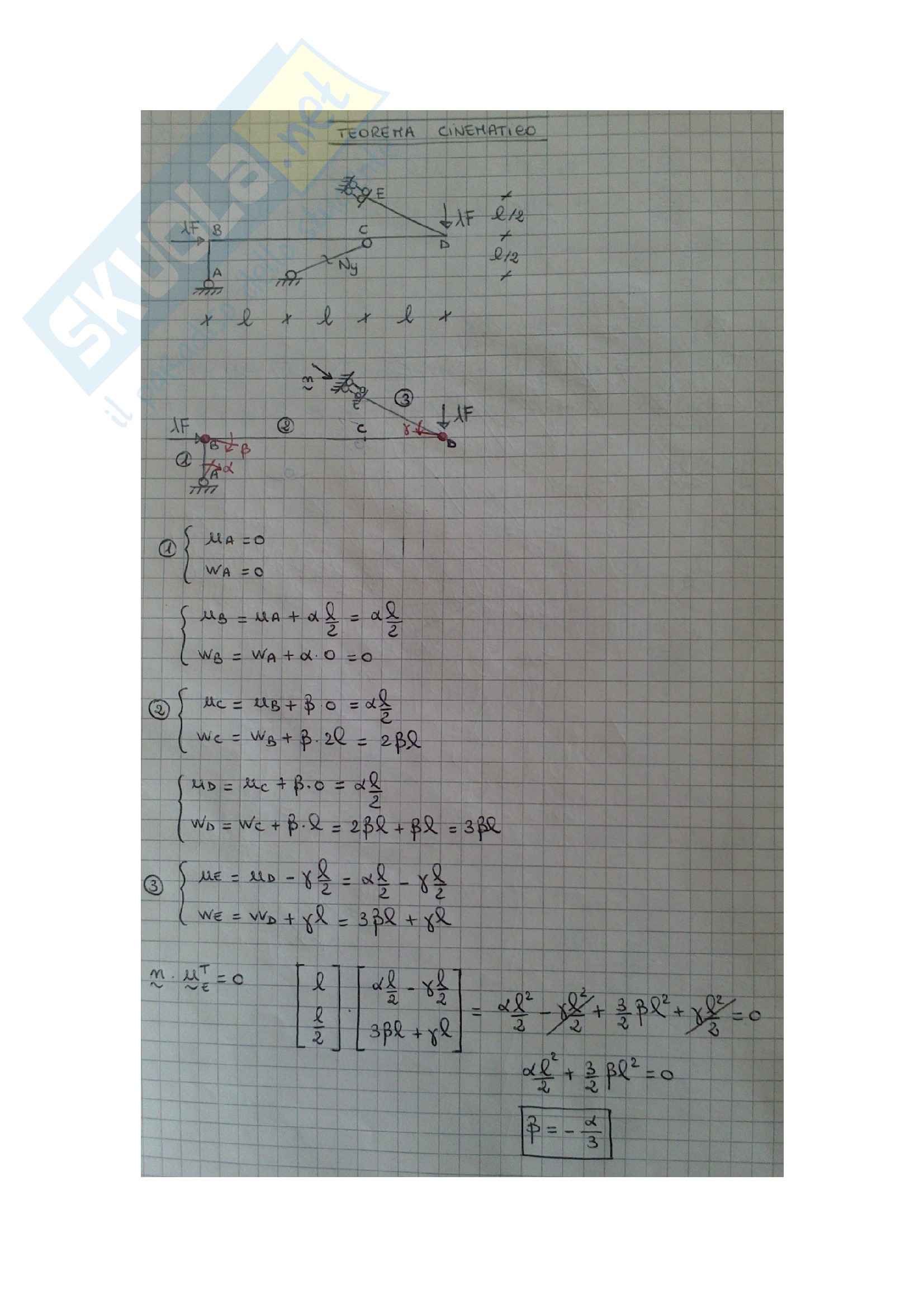 Scienza delle costruzioni - Strutture iperstatiche Pag. 1