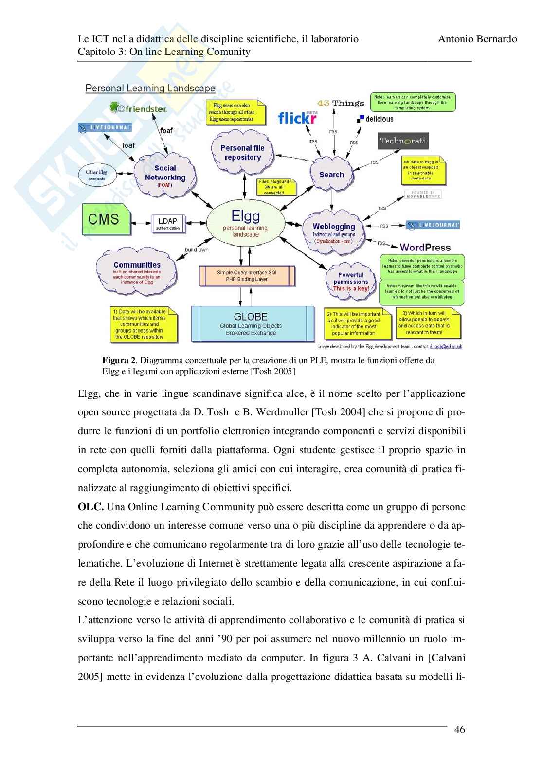 Tecnologie informatiche nella didattica delle discipline scientifiche Pag. 46