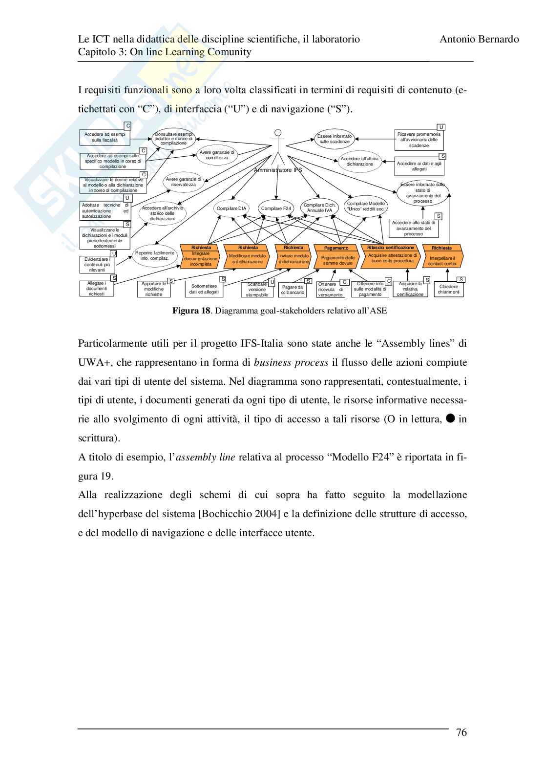 Tecnologie informatiche nella didattica delle discipline scientifiche Pag. 76