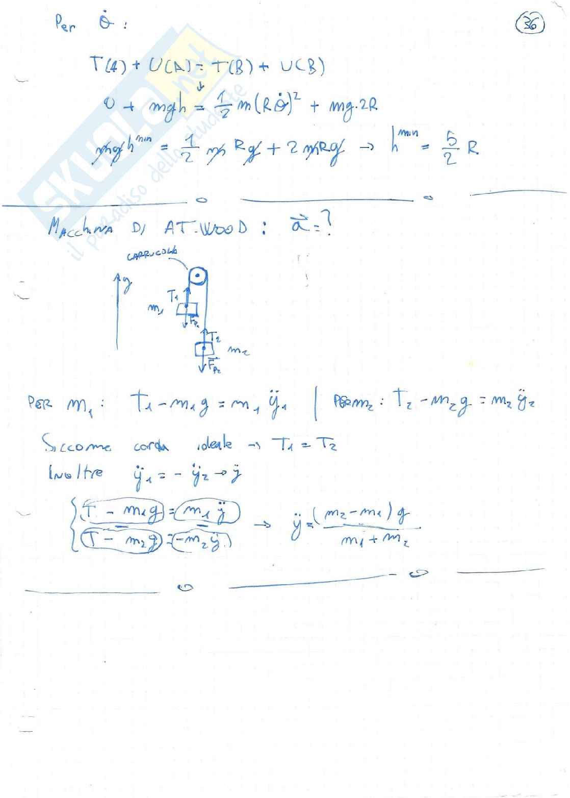 Appunti di Principi di meccanica (Fisica 1) Pag. 36