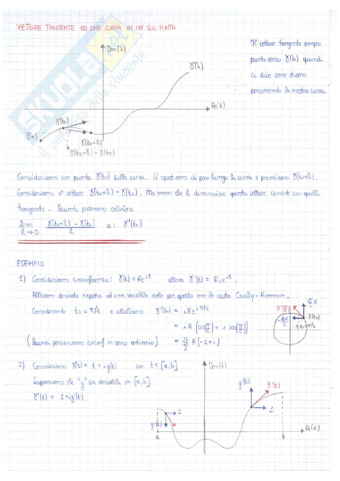 Esercizi Di Analisi 1 Per Ingegneria