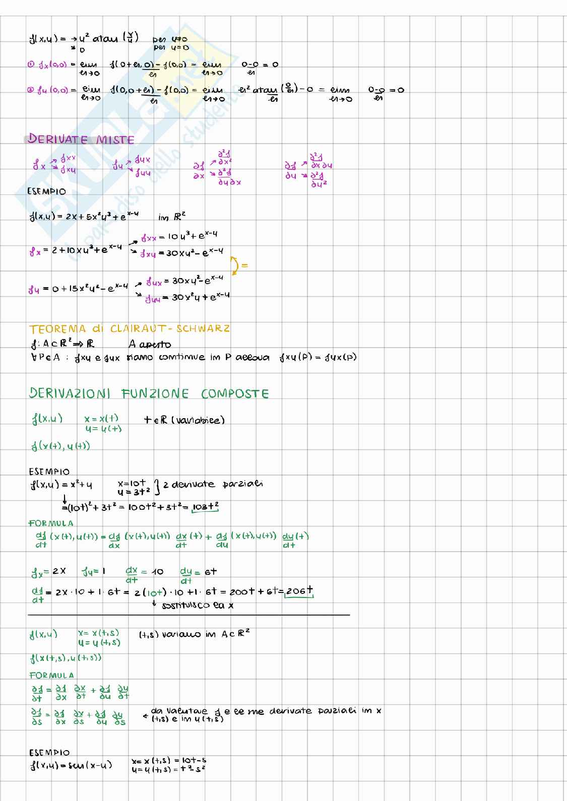 Appunti Analisi matematica 2 Pag. 2
