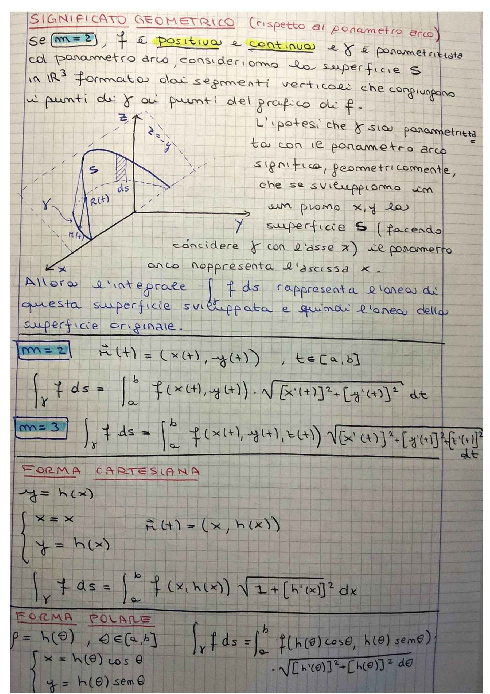 Riassunto esame Analisi matematica II, prof. Rubbioni, libro consigliato Analisi matematica II Bramanti, Pagani, Salsa Pag. 21