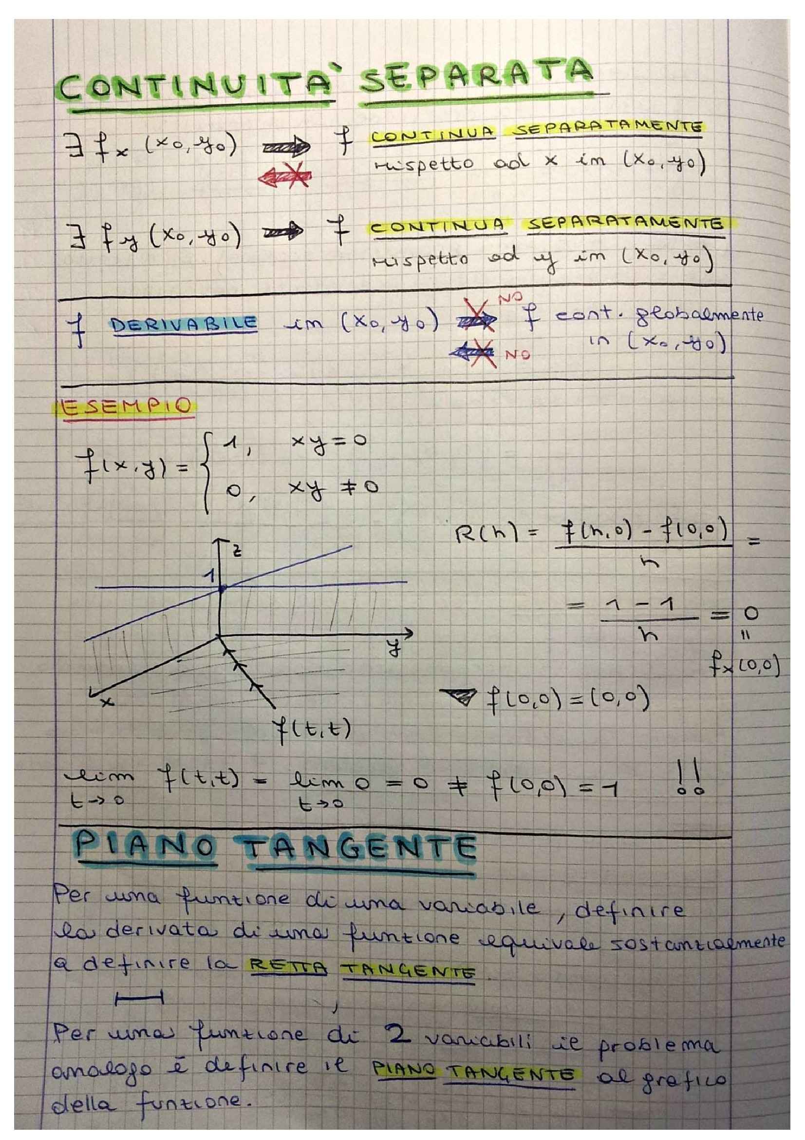 Riassunto esame Analisi matematica II, prof. Rubbioni, libro consigliato Analisi matematica II Bramanti, Pagani, Salsa Pag. 36