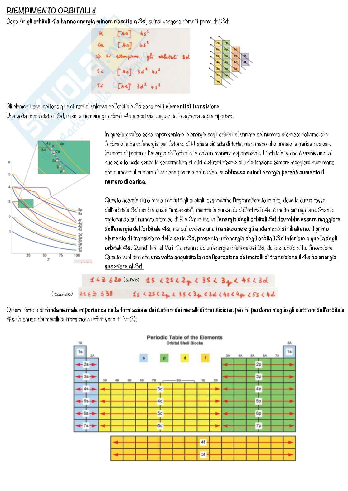 Chimica generale e inorganica, esercitazioni e laboratorio (teoria) Pag. 36