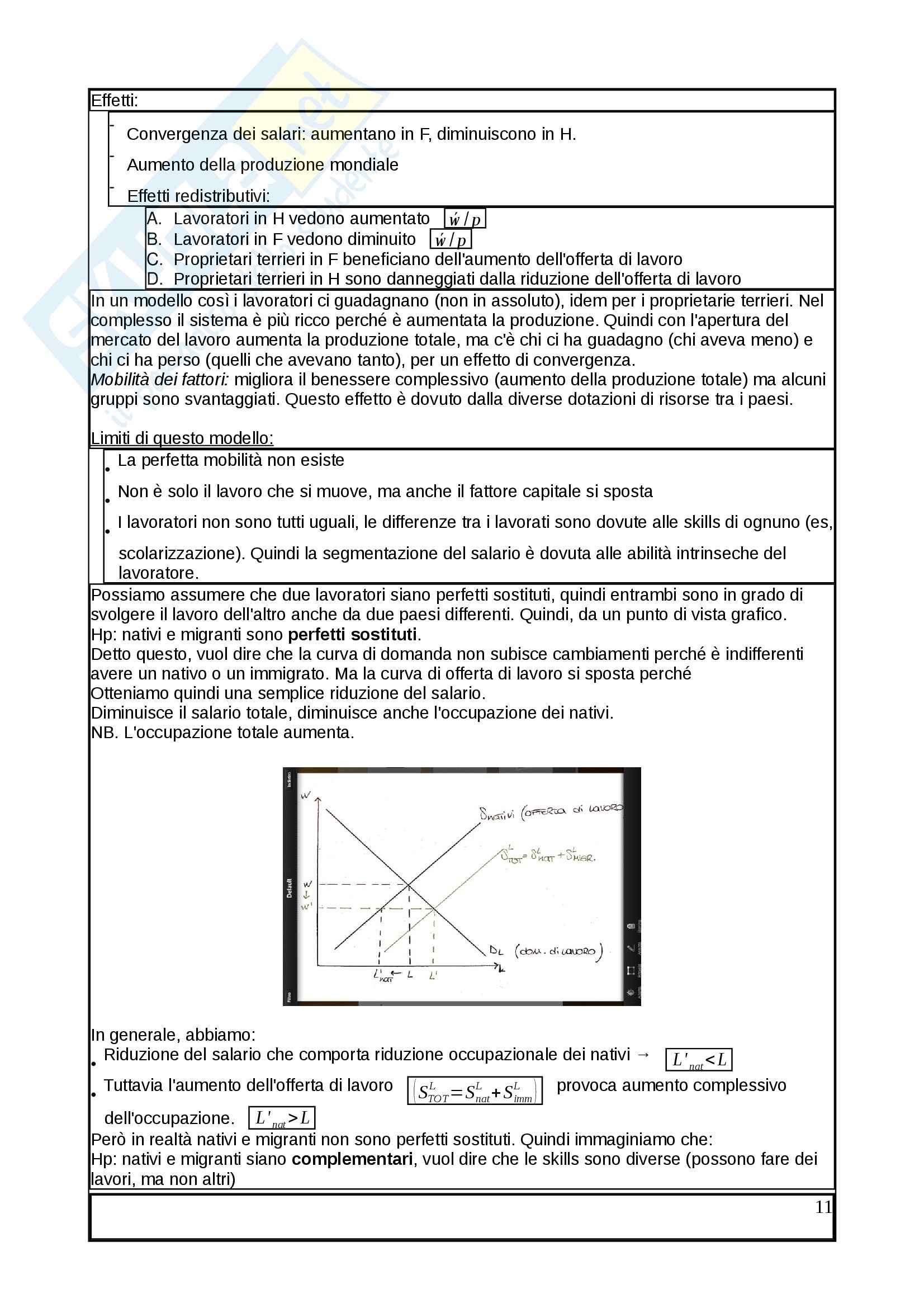 Mercati E Strategie D Impresa Unicatt