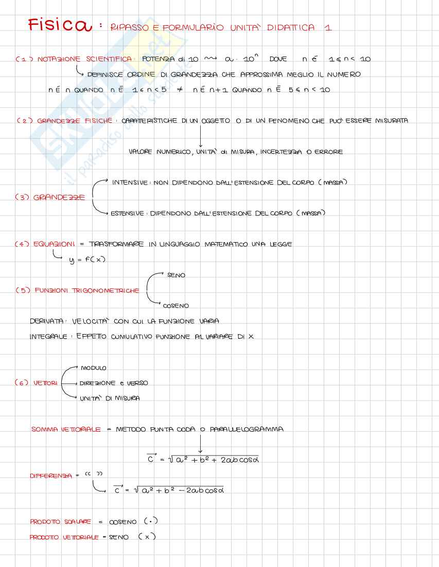 Fisica Pag. 2