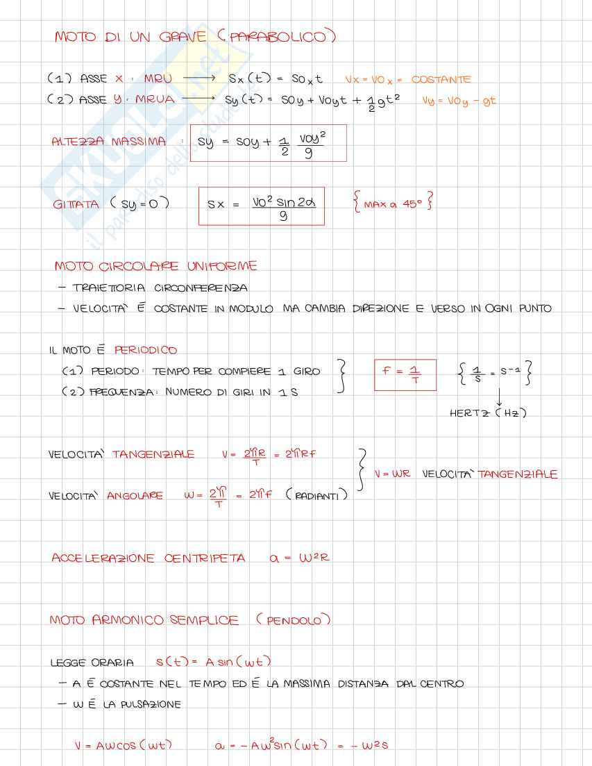 Fisica Pag. 6