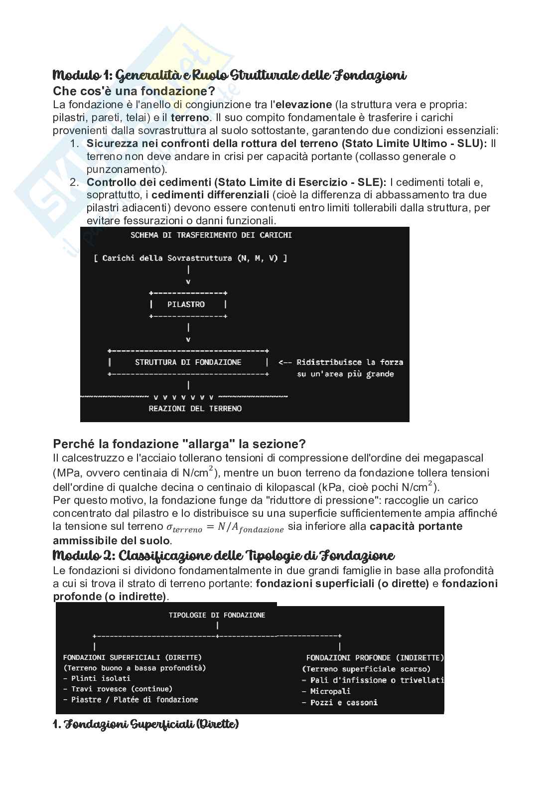 Argomenti di Tecnica delle costruzioni Pag. 36