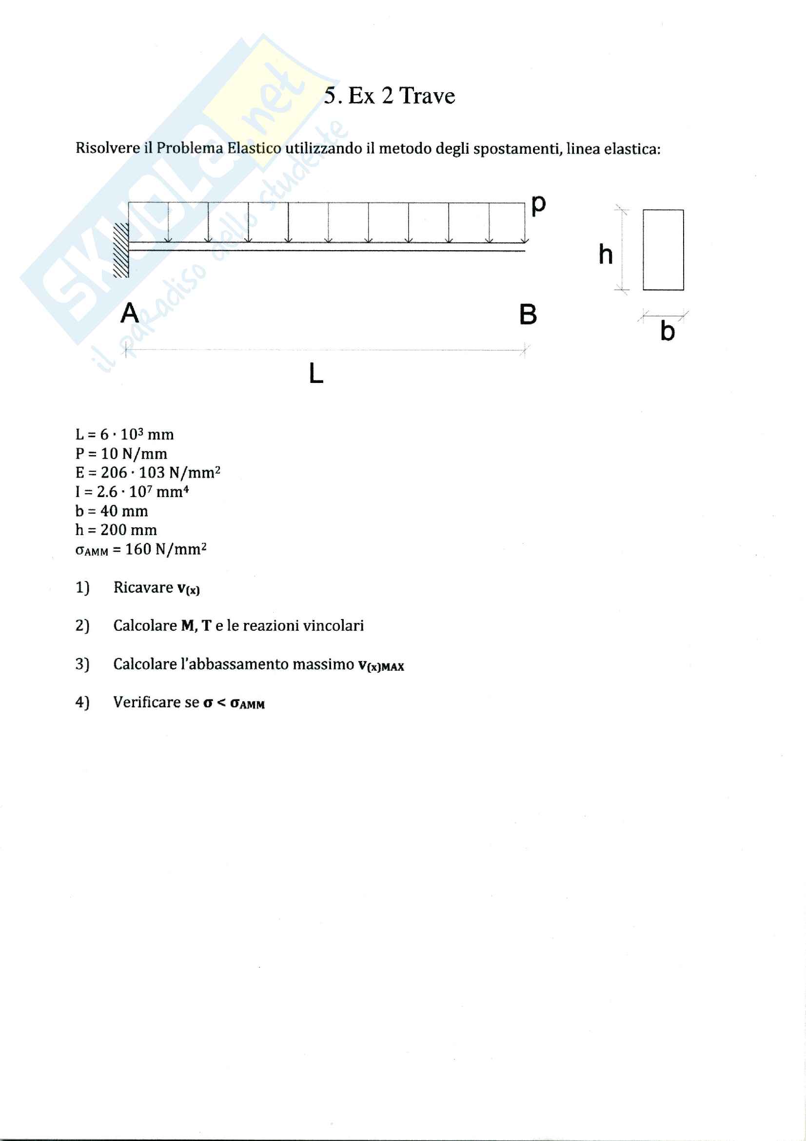Esercitazioni Scienza delle Costruzioni Pag. 11