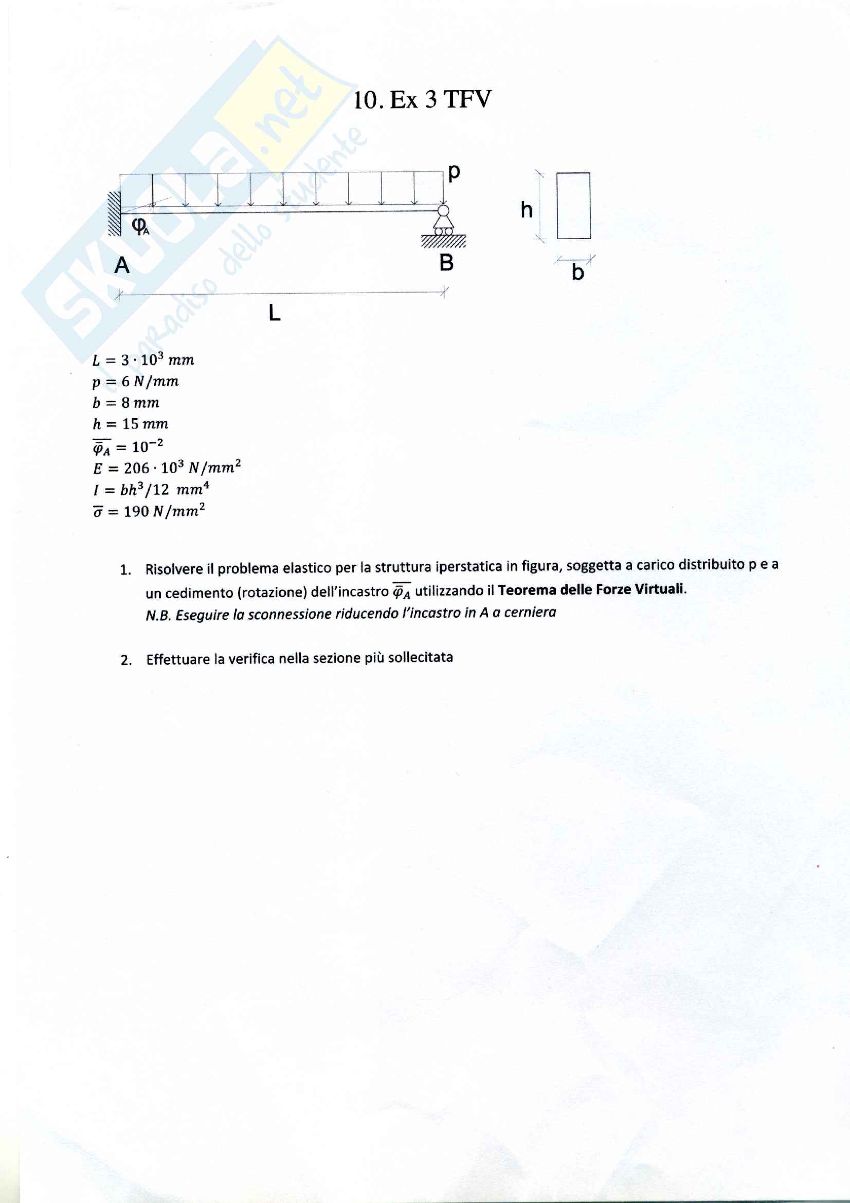 Esercitazioni Scienza delle Costruzioni Pag. 26