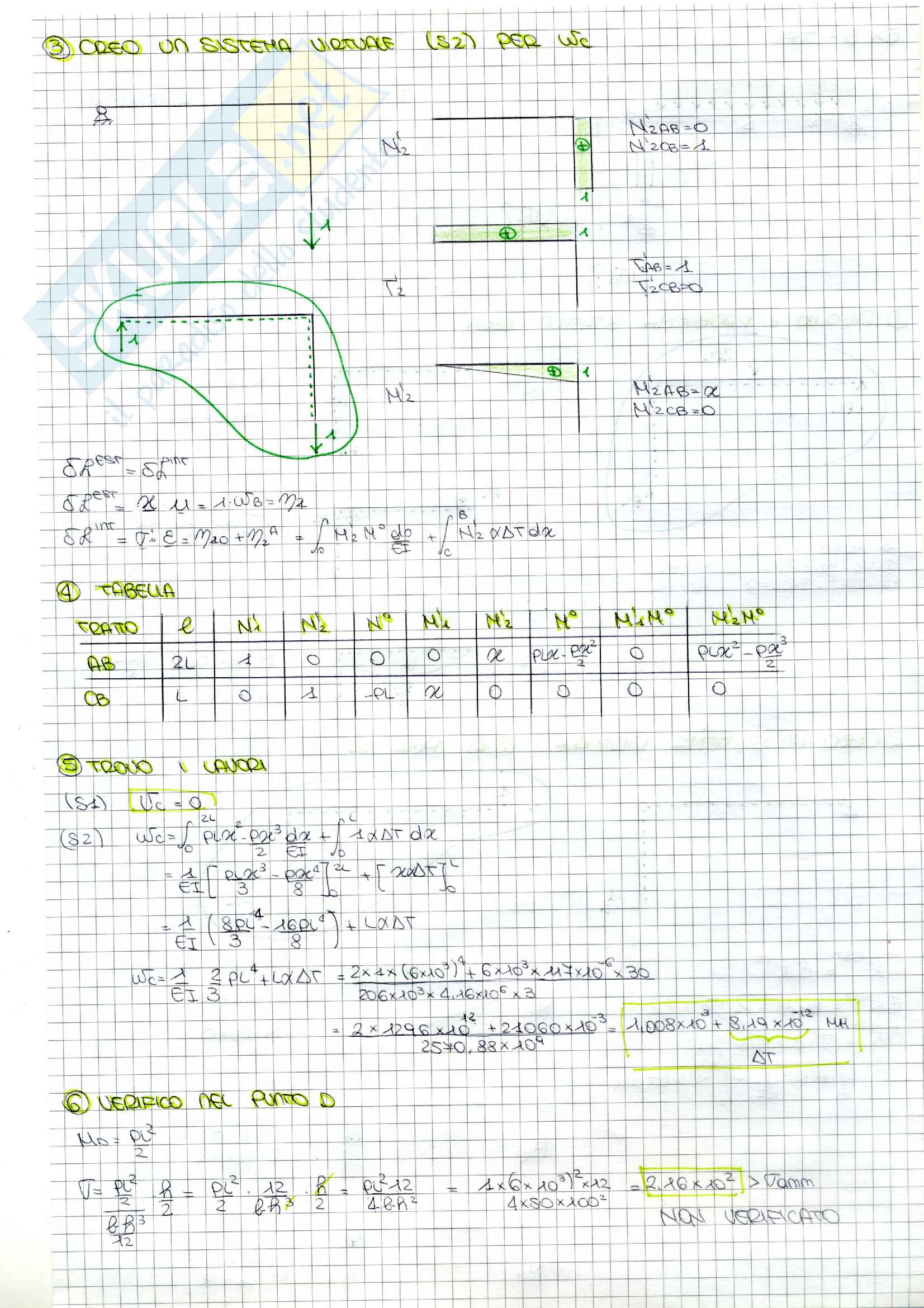 Esercitazioni Scienza delle Costruzioni Pag. 31