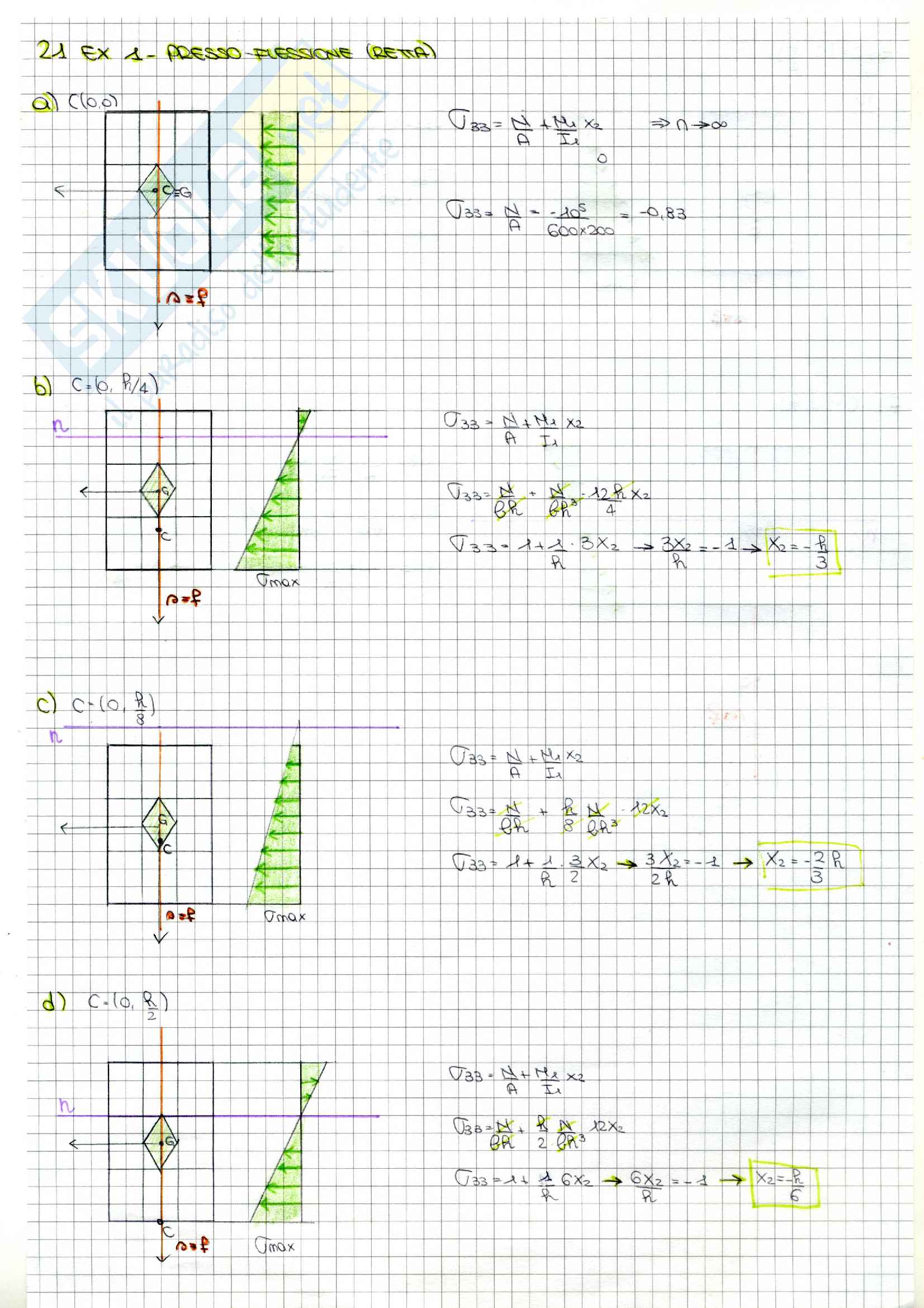 Esercitazioni Scienza delle Costruzioni Pag. 36
