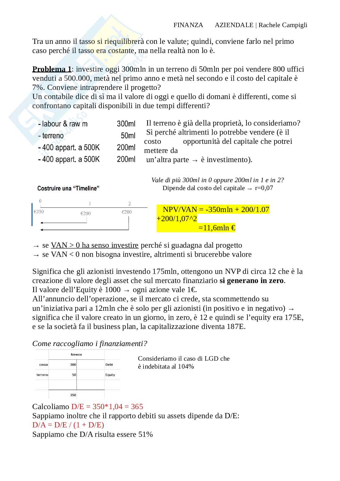Appunti di Finanza aziendale (CLAMM) Pag. 16