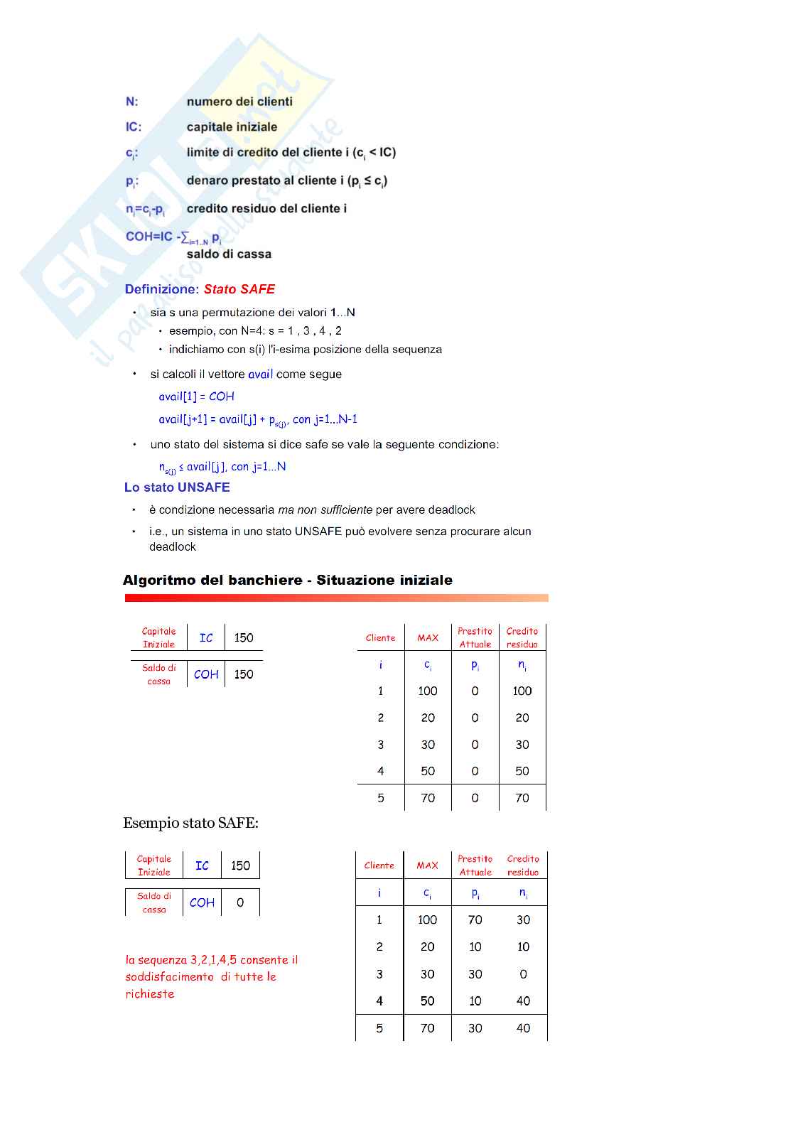 Appunti Sistemi Operativi Pag. 36