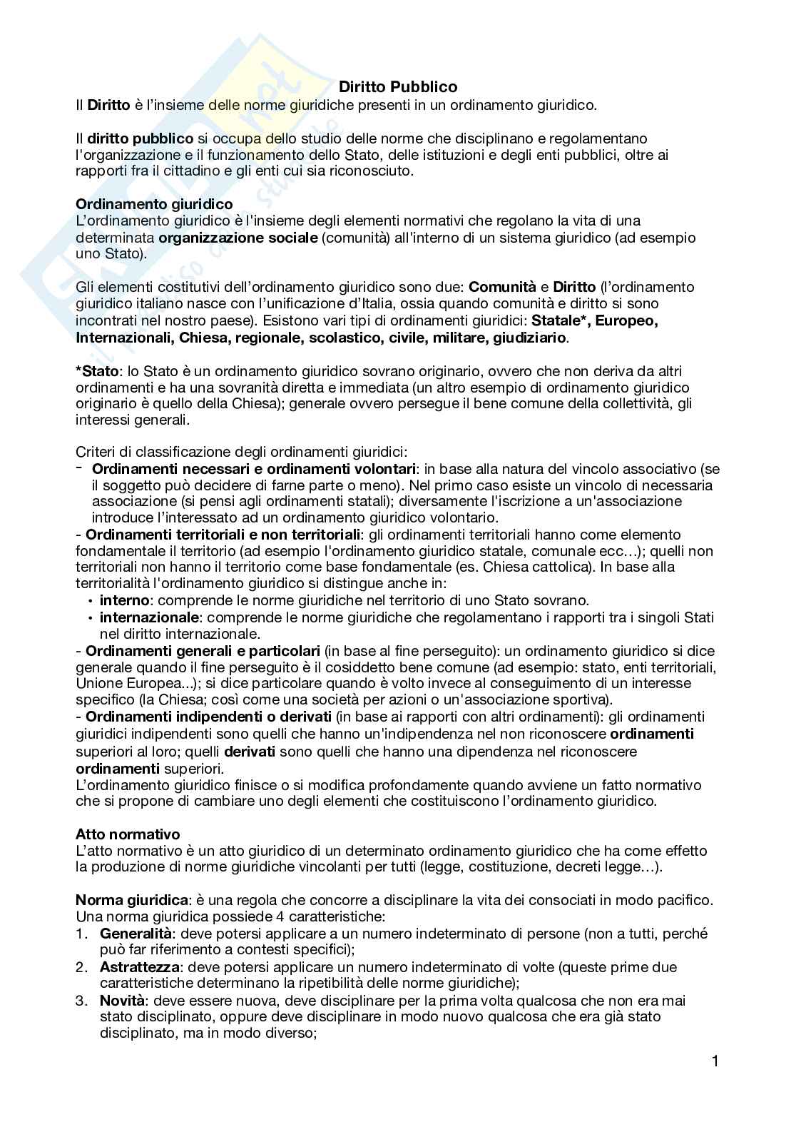 Appunti di Diritto pubblico Pag. 1