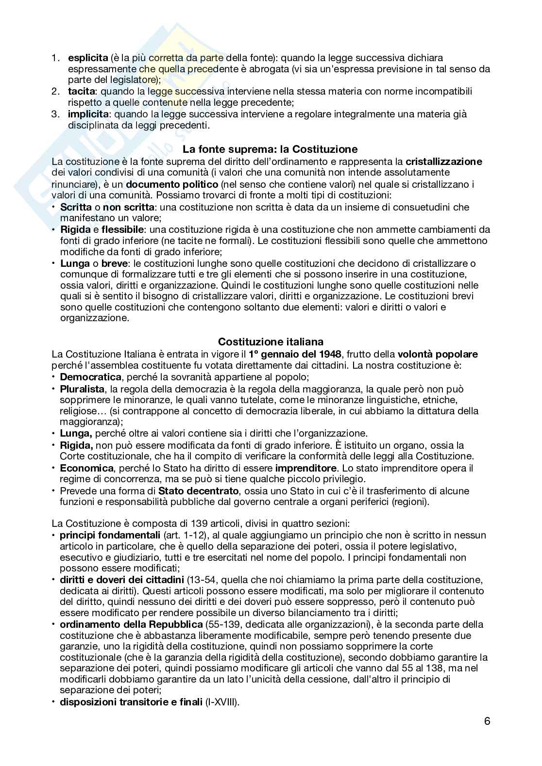 Appunti di Diritto pubblico Pag. 6