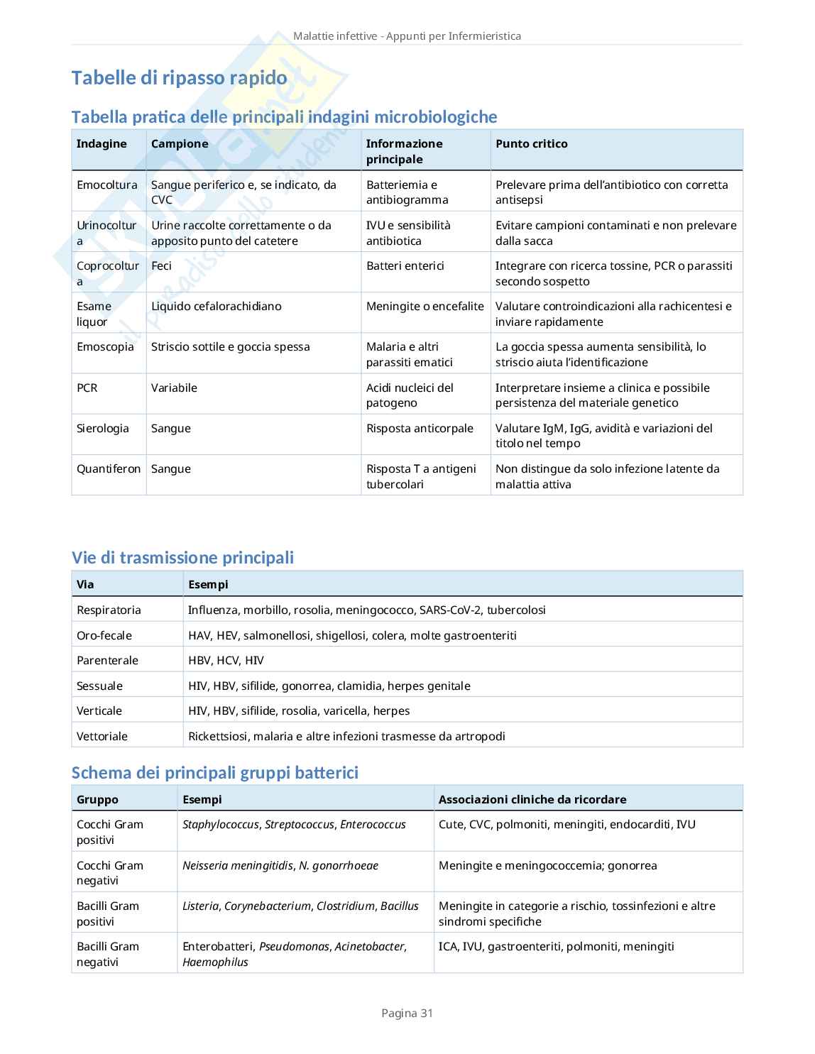 Malattie infettive - Appunti completi per Infermieristica con domande d’esame Pag. 31