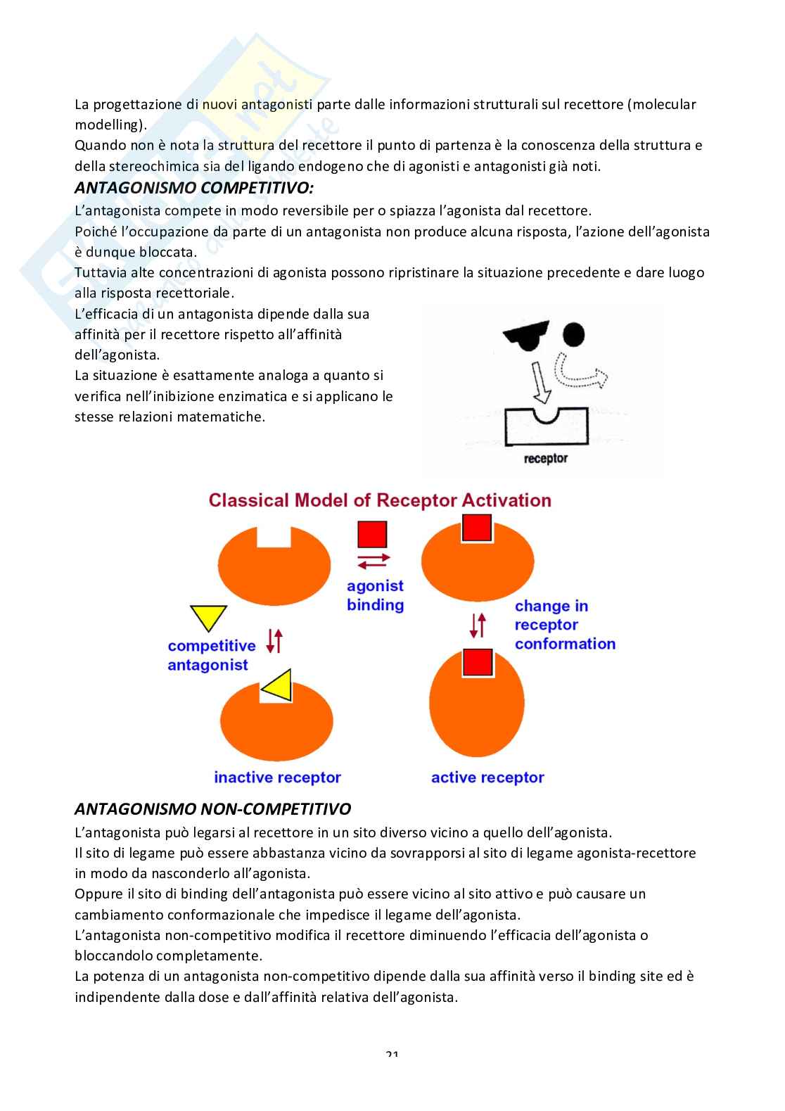 Farmacologia Pag. 21