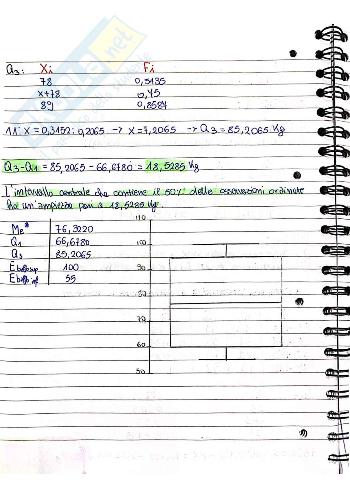 Esercitazione 7-8 Statistica economica Pag. 2