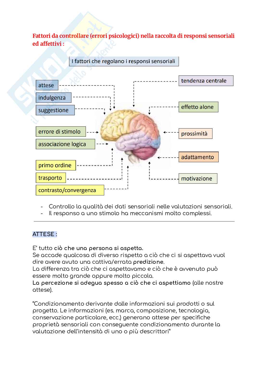 Analisi sensoriale Pag. 1
