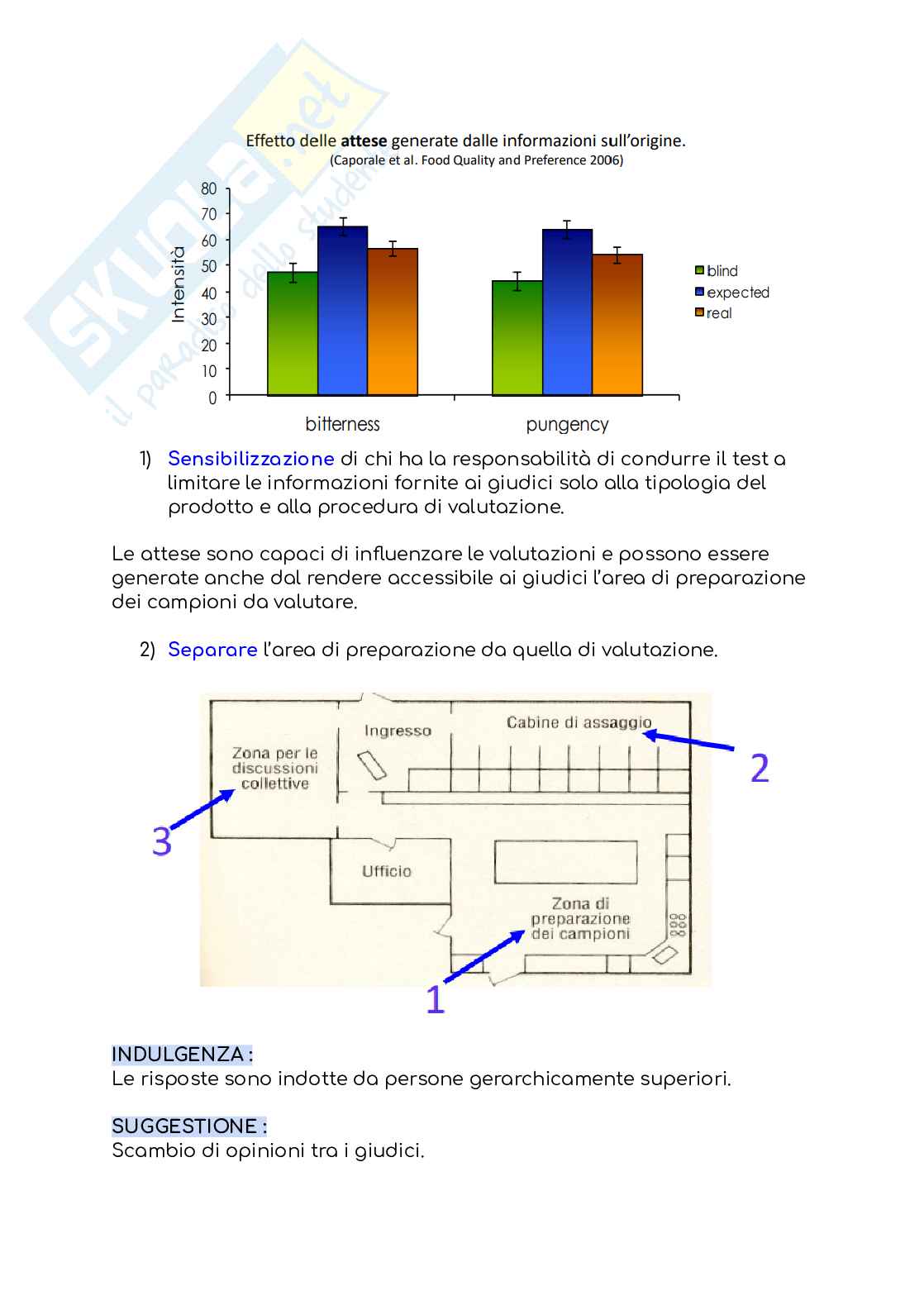 Analisi sensoriale Pag. 2