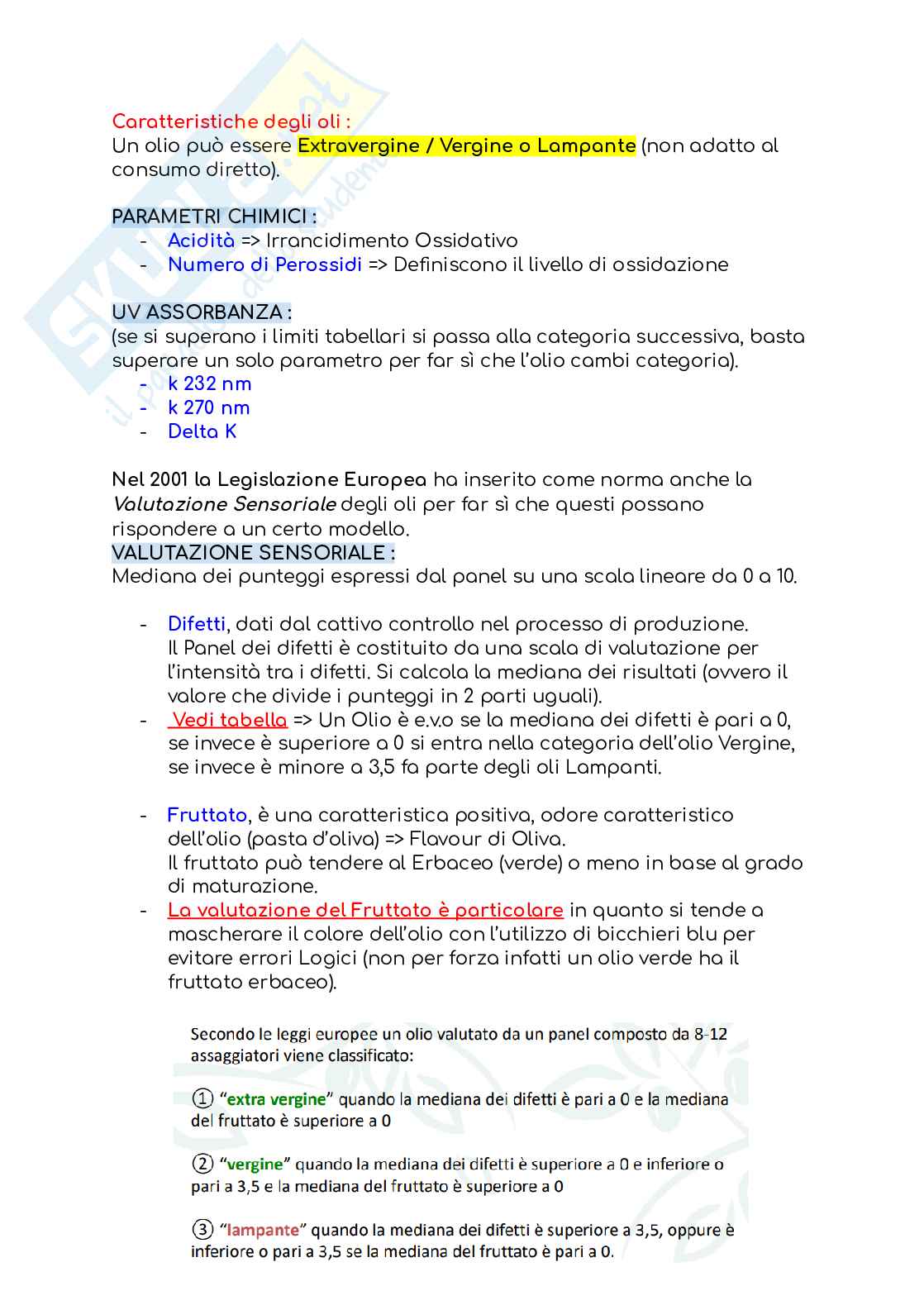 Analisi sensoriale Pag. 26