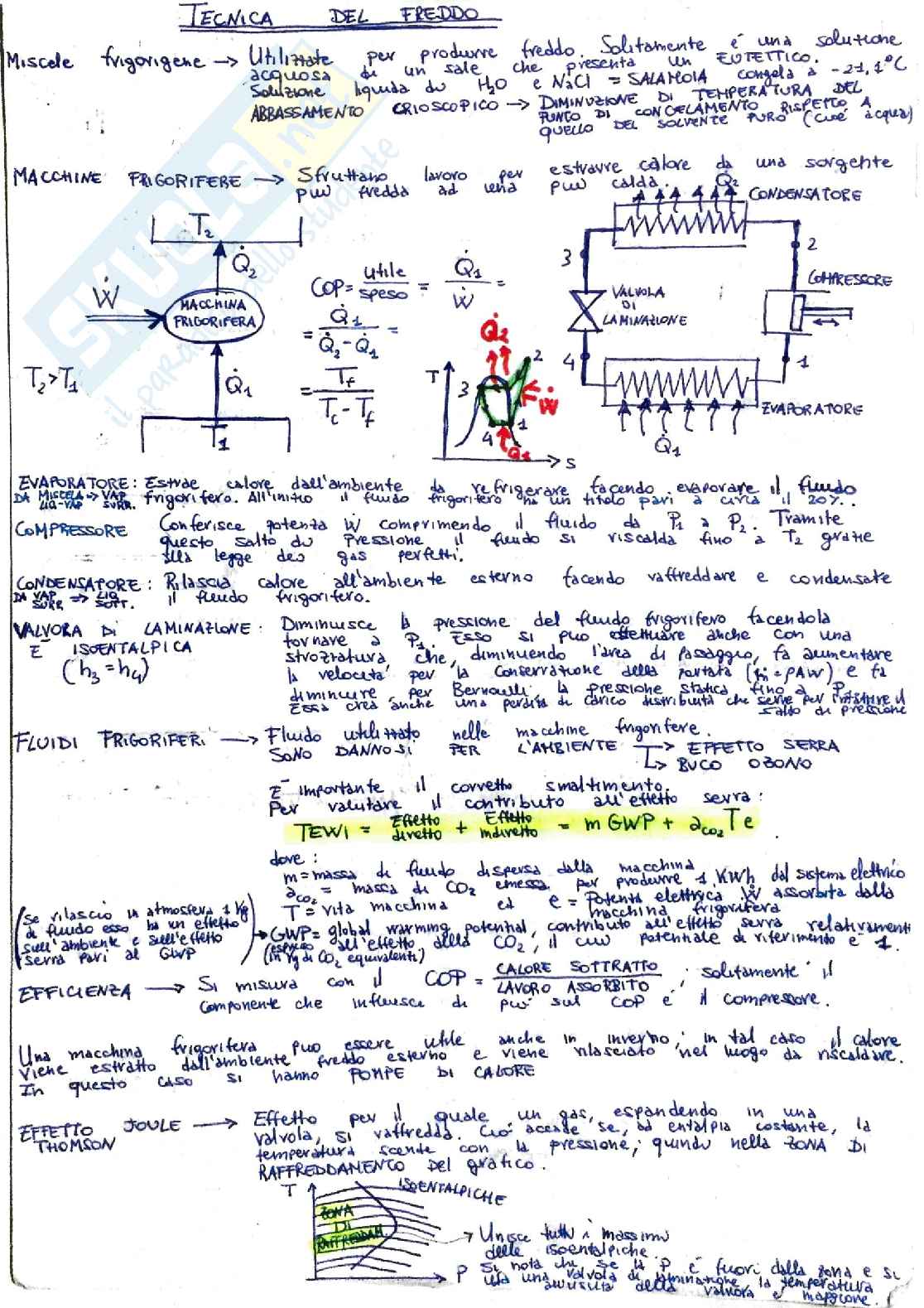 Tecnica del freddo: riassunto di tutto il corso Pag. 1