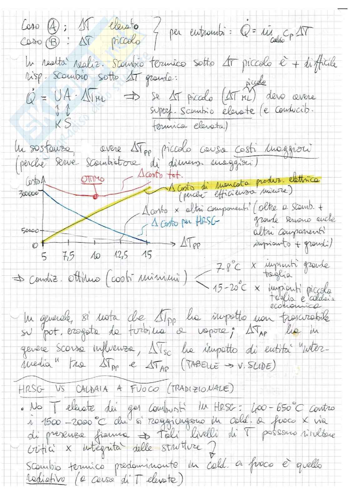 Sistemi Energetici (parte 2) Pag. 6