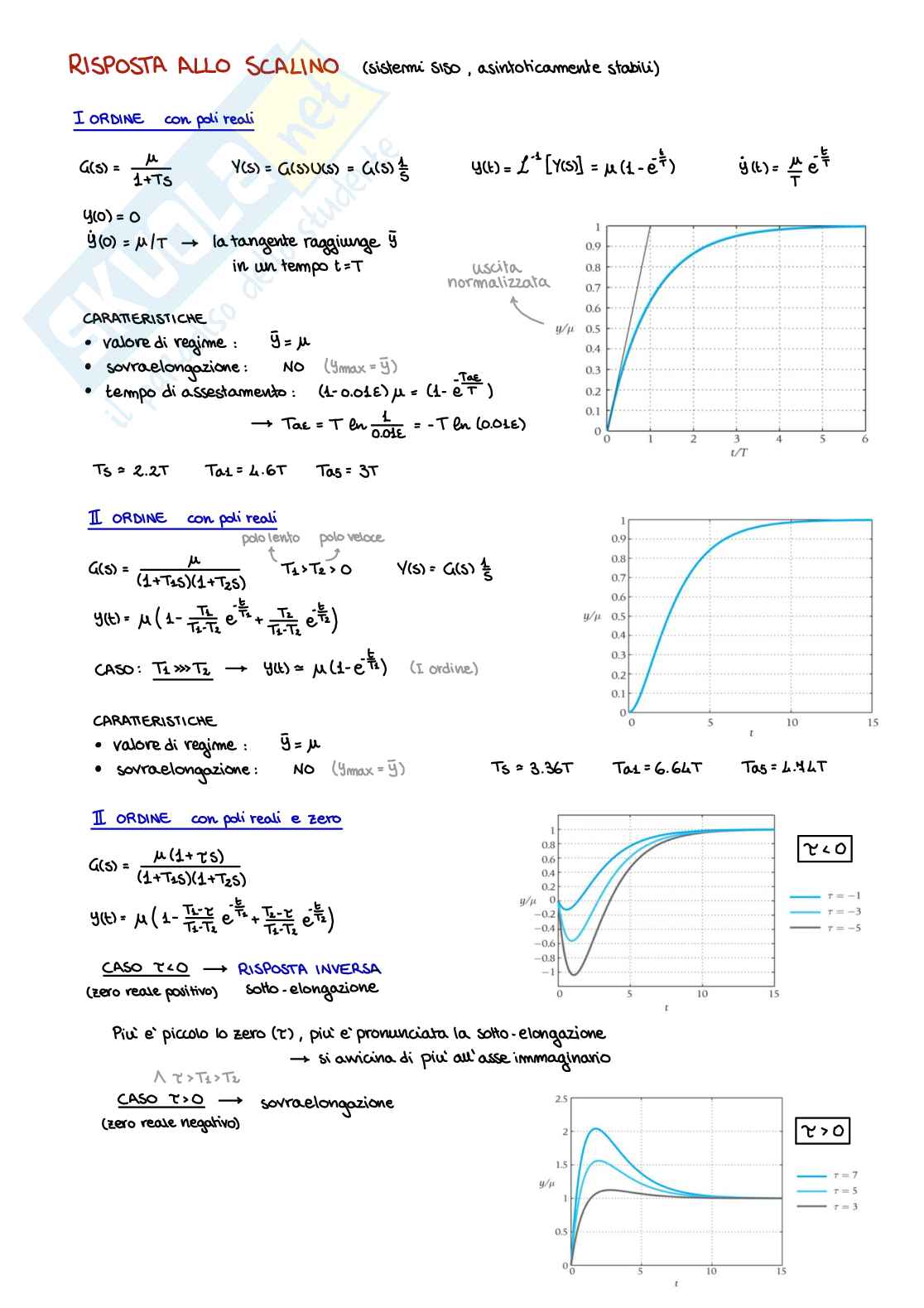 Appunti di Teoria dei sistemi/FSD Pag. 11