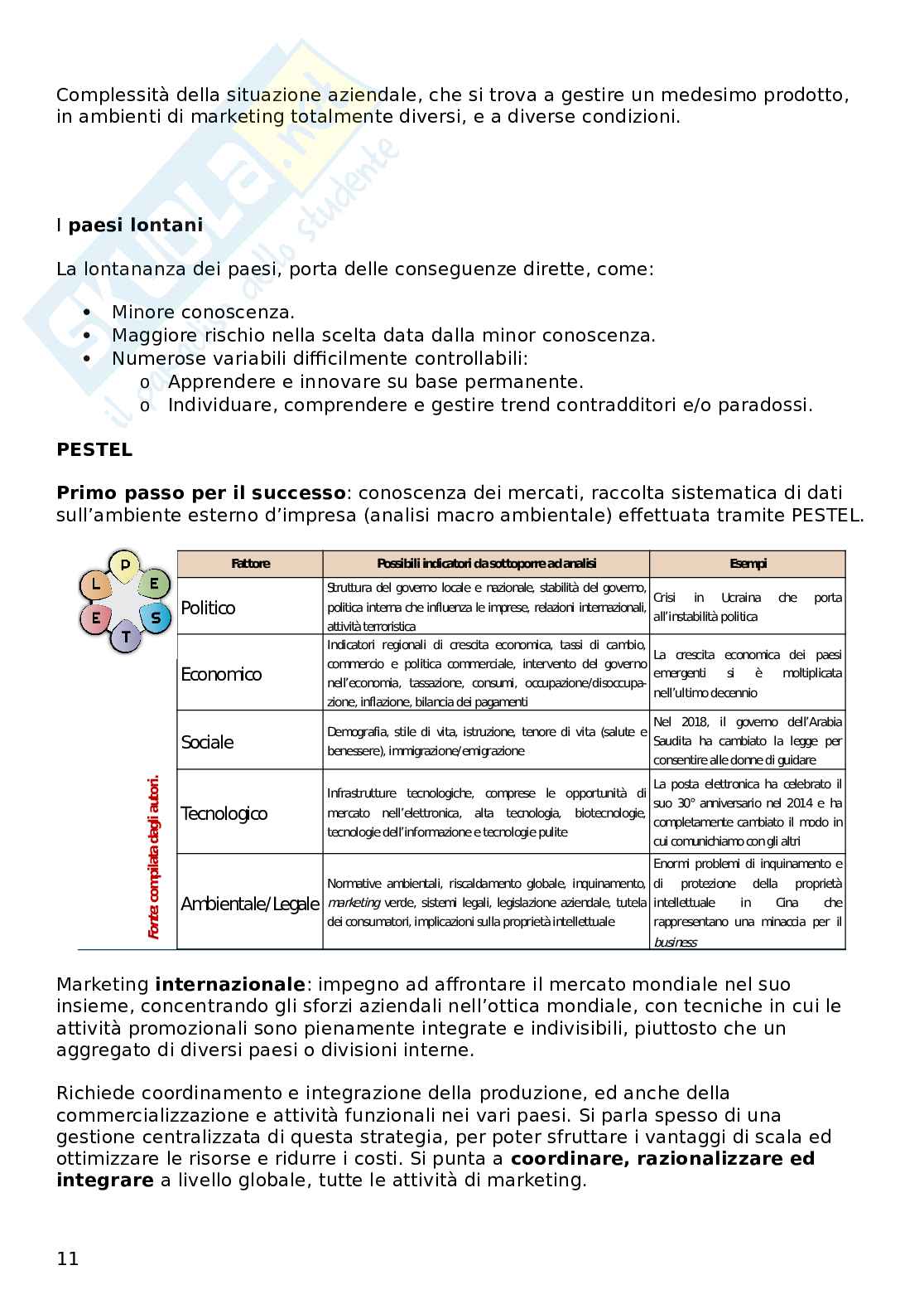 Marketing internazionale  Pag. 11