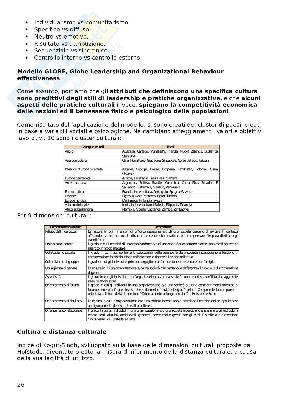 Marketing internazionale  Pag. 26