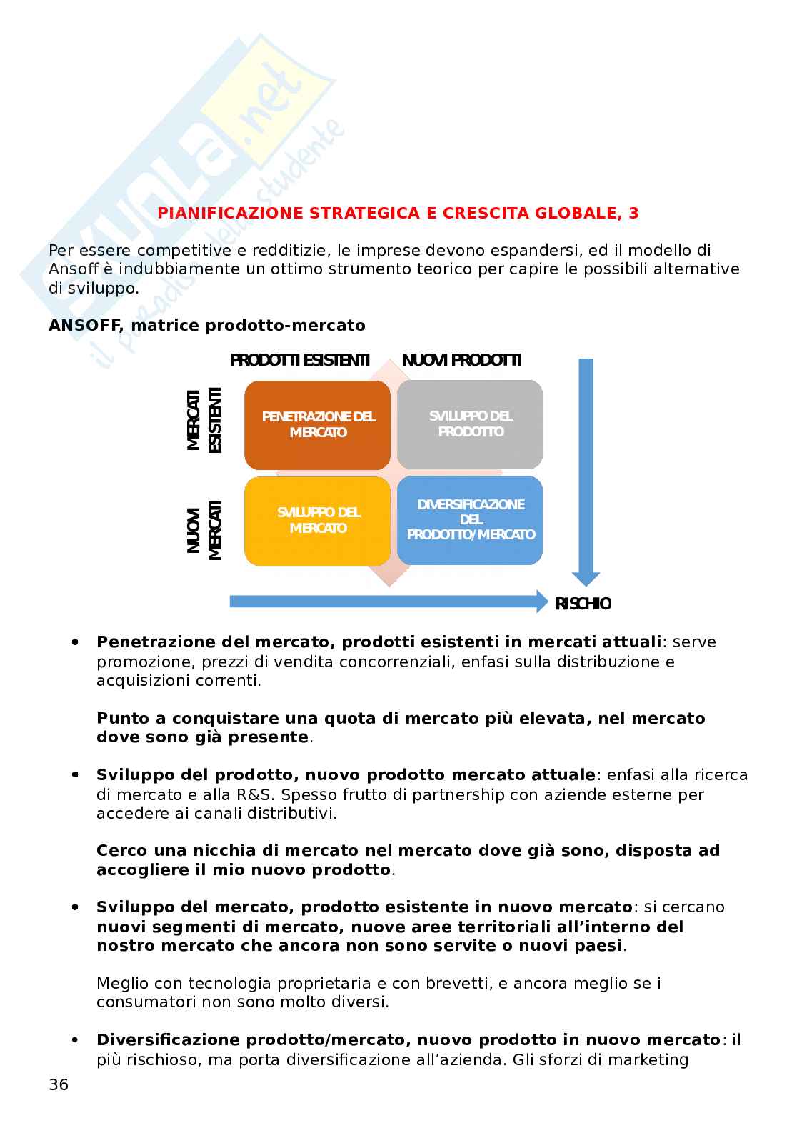 Marketing internazionale  Pag. 36