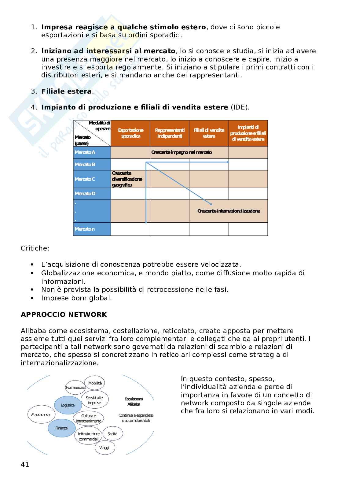 Marketing internazionale  Pag. 41