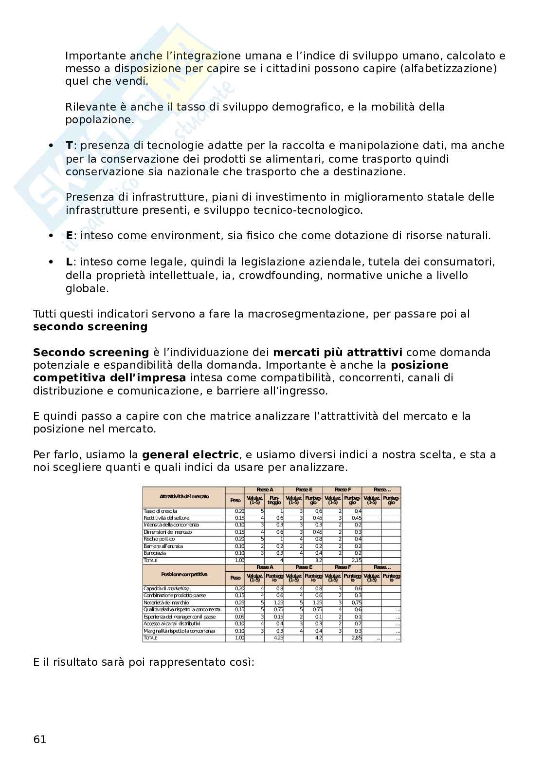 Marketing internazionale  Pag. 61