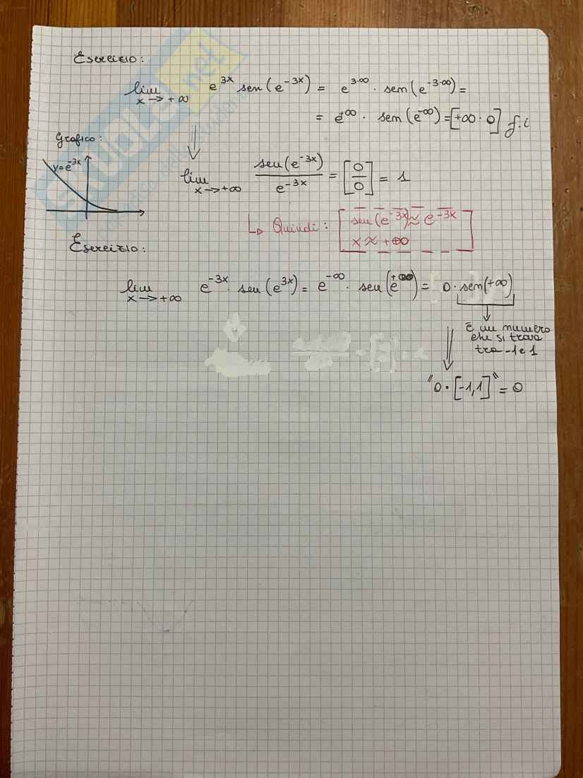 Analisi 1 - Parte 3 Pag. 6