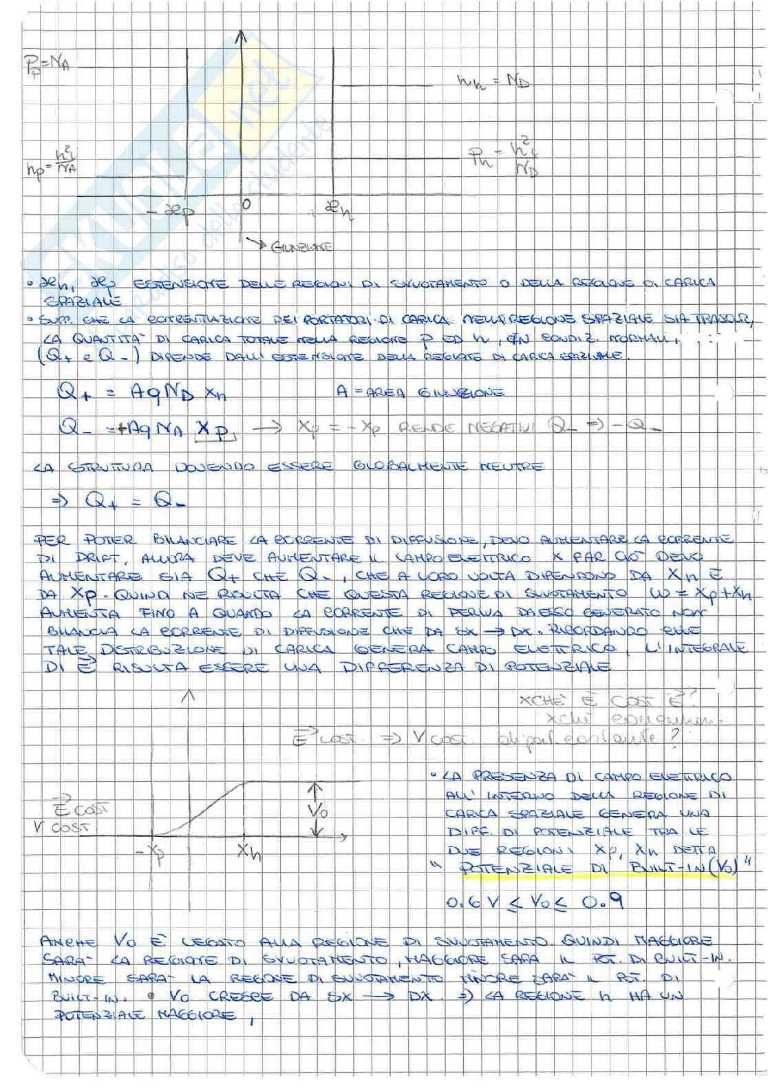 Appunti di Elettronica generale - Parte V Pag. 2